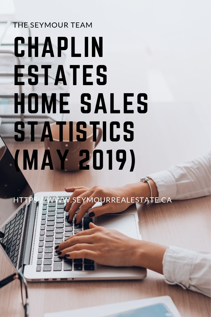 Chaplin Estates Home Sales Statistics for May 2019 | Jethro Seymour, Top Toronto Real Estate Broker